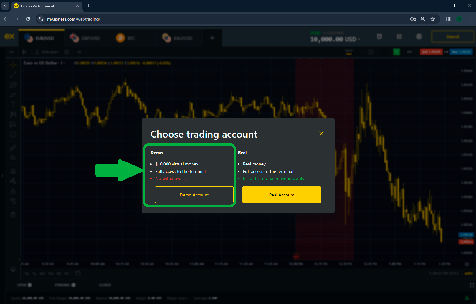 When Is The Right Time To Start Exness Supported Countries