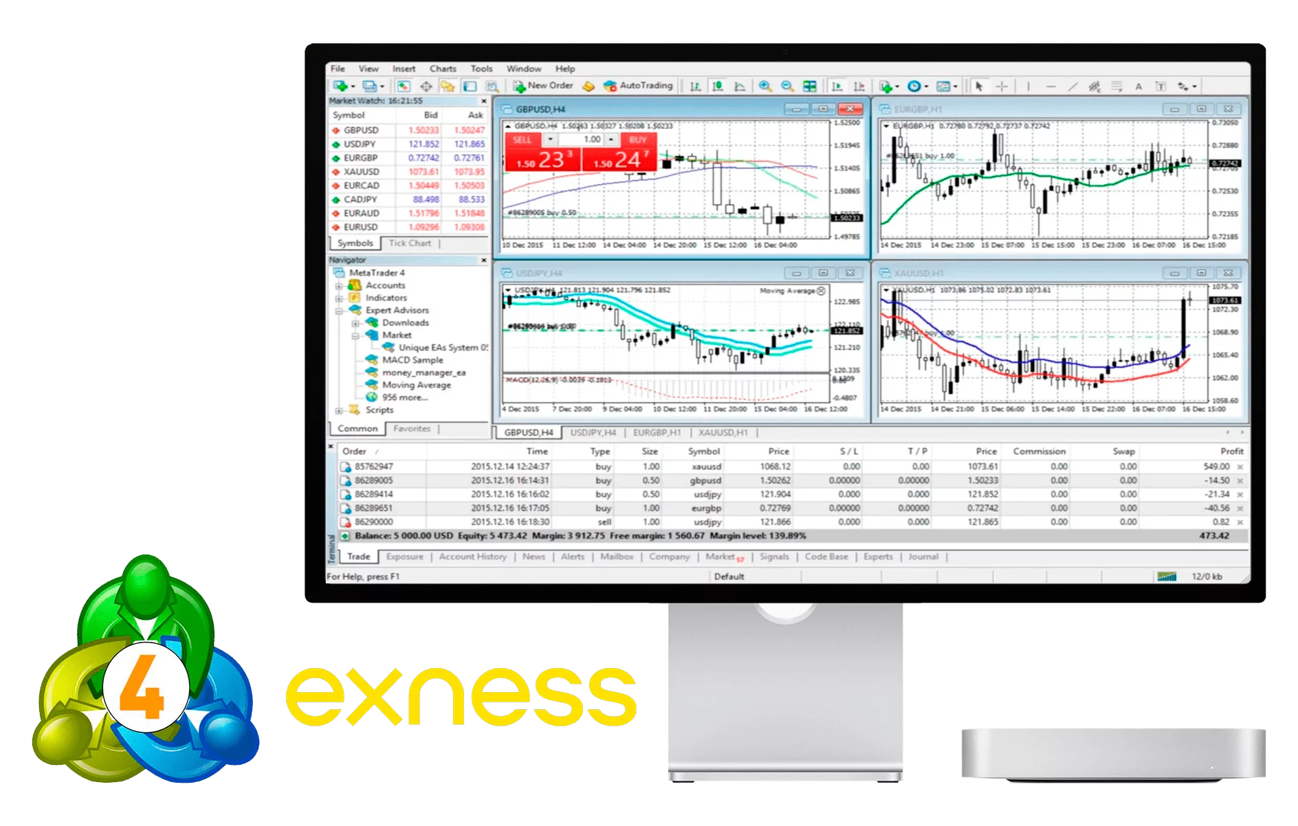exness-mt4-platform