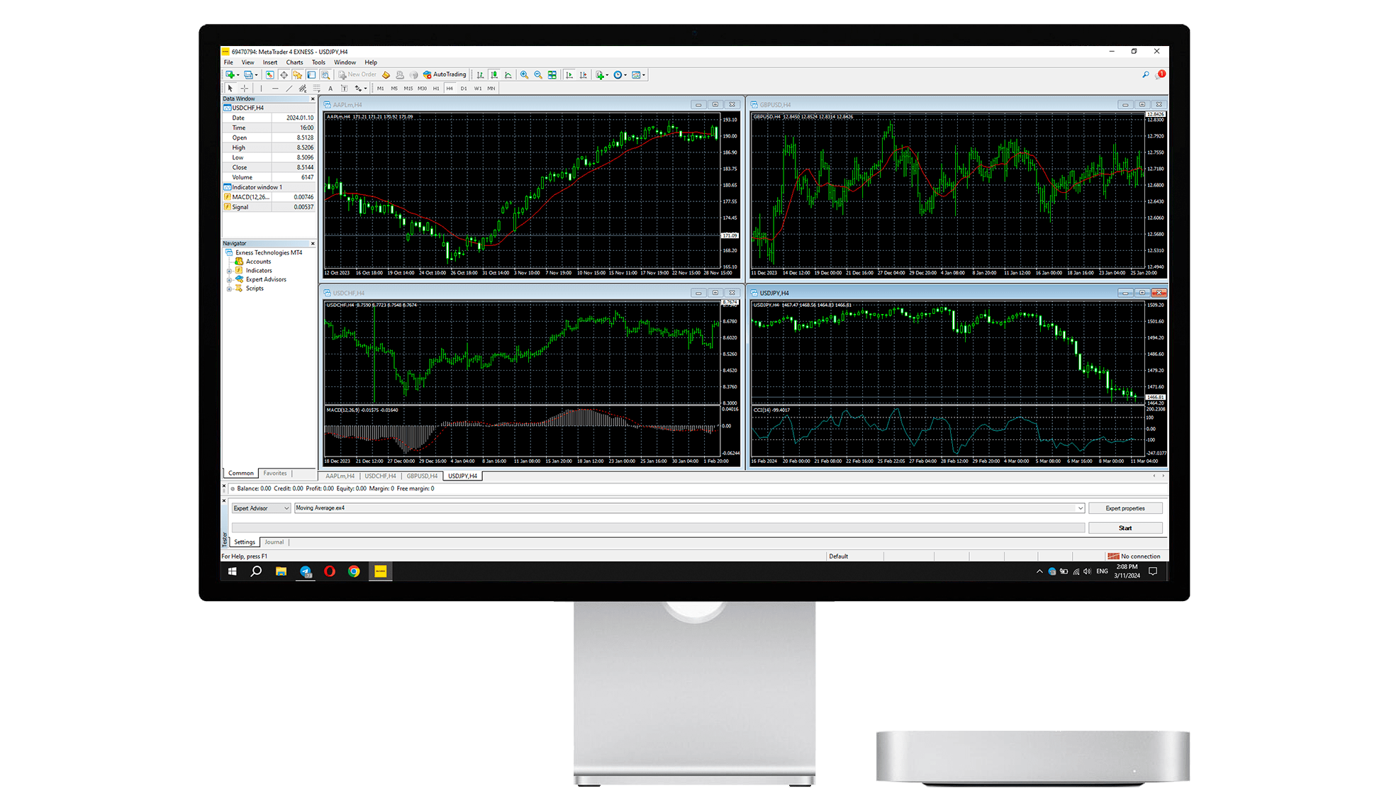 The Business Of Exness App for Traders