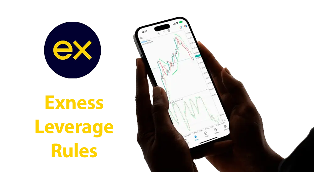 The Ultimate Guide To Exness App