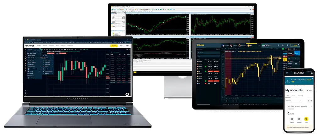 Open The Gates For Exness Web Terminal By Using These Simple Tips