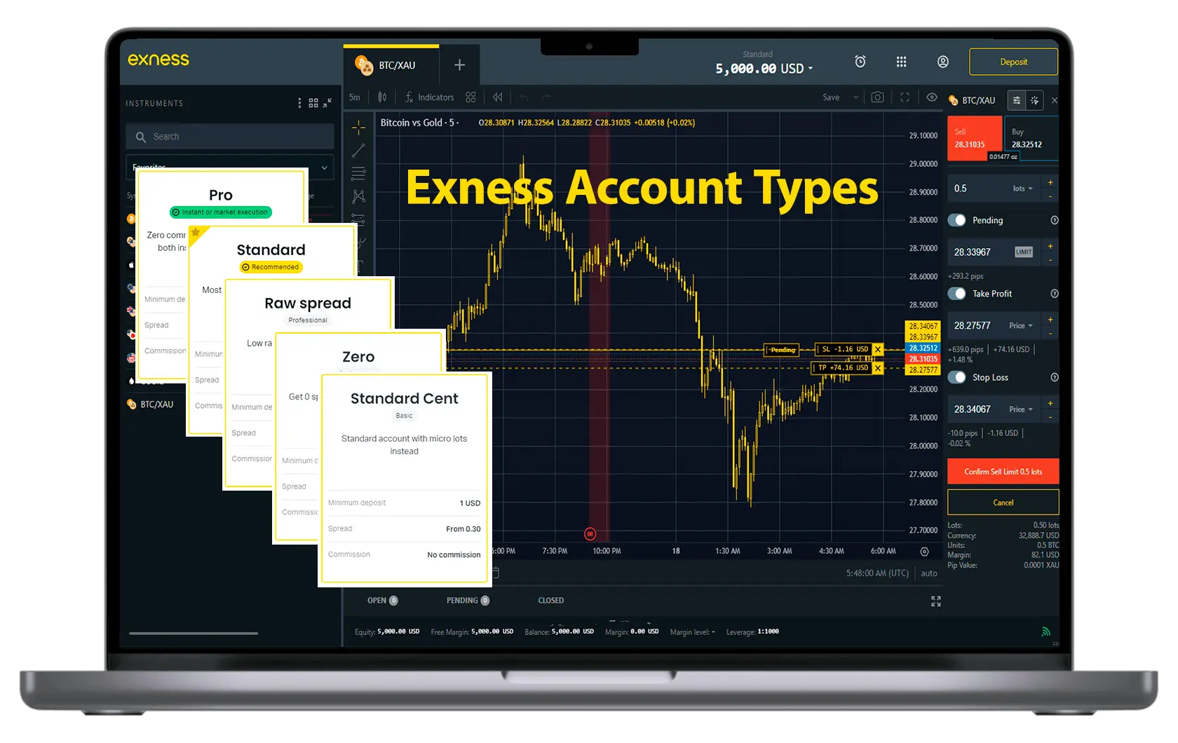 Exness login - Not For Everyone