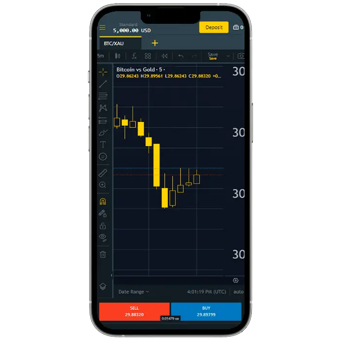 What Zombies Can Teach You About Exness MetaTrader 4