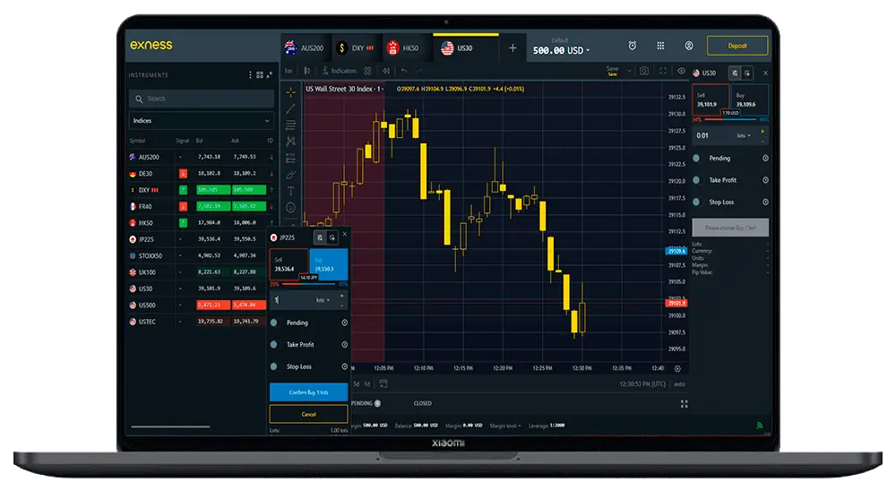 What Could Exness MT5 Trading Platform Do To Make You Switch?